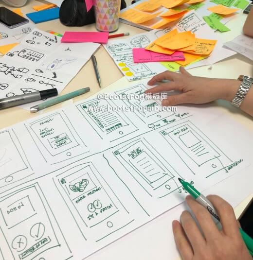 Software Development Project Portfolio – Melbourne